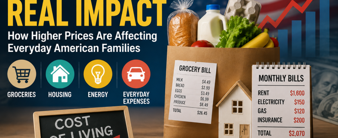 How Rising U.S. Living Costs Are Affecting Everyday American Families
