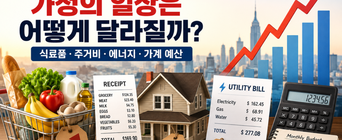 미국 생활비 상승이 미국 가정의 일상생활에 미치는 영향